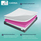 Dolfit Carina Dual Foam Mattress