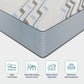 Dolfit Electra Memory Foam Mattress